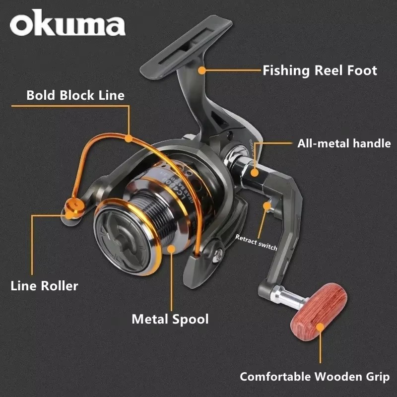 Okuma High Speed 5.2:1 Fishing - Daiwa Reel Fuego ulasan dan harga