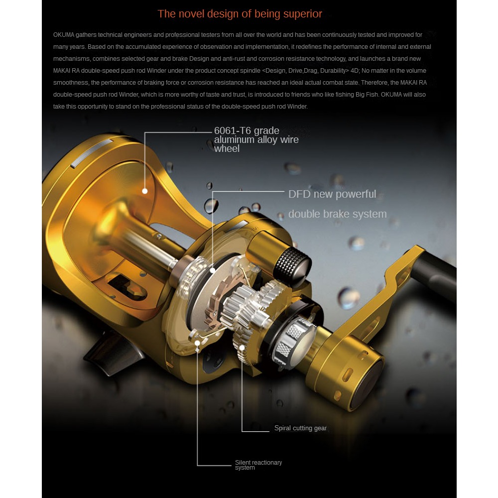 Okuma MAK AIRA Trolling Overhe - Penn Reel Battle ulasan dan harga