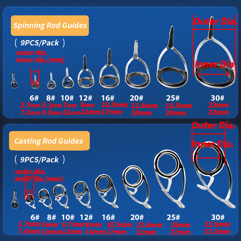 9Pcs Fishing Rod Guides Ring R - Fishing Rod Building Kit ulasan dan harga